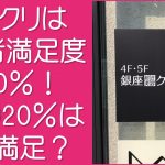銀クリは効果なし?