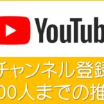 youtubeチャンネル登録1000人まで